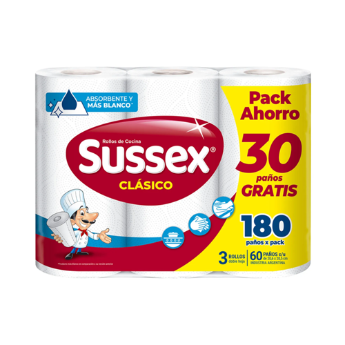 Rollo Cocina SUSSEX